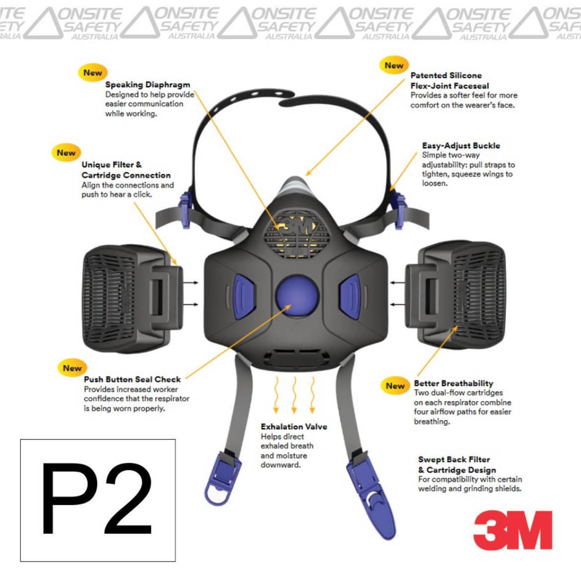 Picture of 3M™ Secure Click™ Half Facepiece Reusable Respirator with Speaking Diaphragm HF-801SD Small > UU009621507