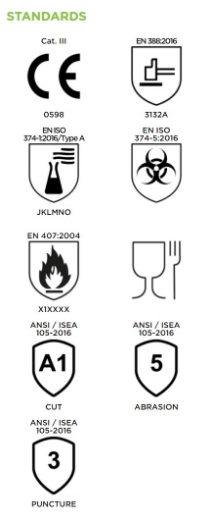 Picture of SHOWA Seamless Polyester / Nylon Liner Fully Coated Nitrile Chemical Gauntlet with Rough Nitrile Palm Finish 30cm Long