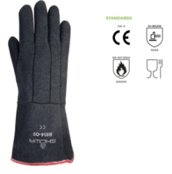 Picture for category Specialty Gloves