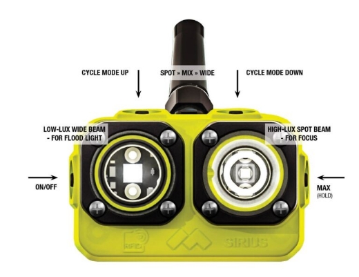 Picture of MineARC SiriUS Corded Cap Lamp