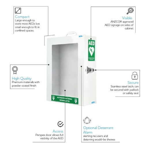 Picture of HEARTSINE Defibrillator Standard Wall Cabinet
