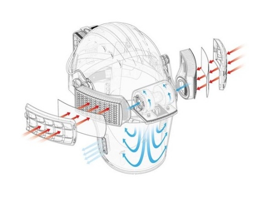 Picture of JSP Powercap® Infinity® PAPR Respirator with White Helmet